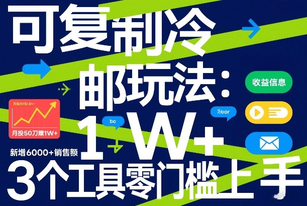 可复制冷邮件玩法：月投50刀賺1W+，新增6000+销售额，3个工具零门槛上手-吾爱创业网