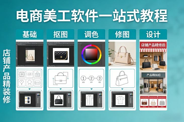 电商美工软件一站式教程，基础/抠图/调色/修图/设计，店铺产品精装修-吾爱创业网
