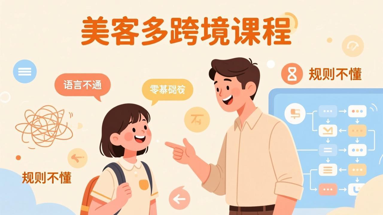 (17503期)怕语言不通、怕不懂规则?零基础小白也能做的美客多跨境课,手把手带你美客多开店稳赚-吾爱创业网