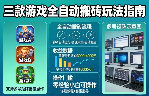 三款游戏全自动搬砖玩法，收益稳定月入1W，支持多号矩阵批量放大，零经验小白也可以操作【揭秘】-吾爱创业网