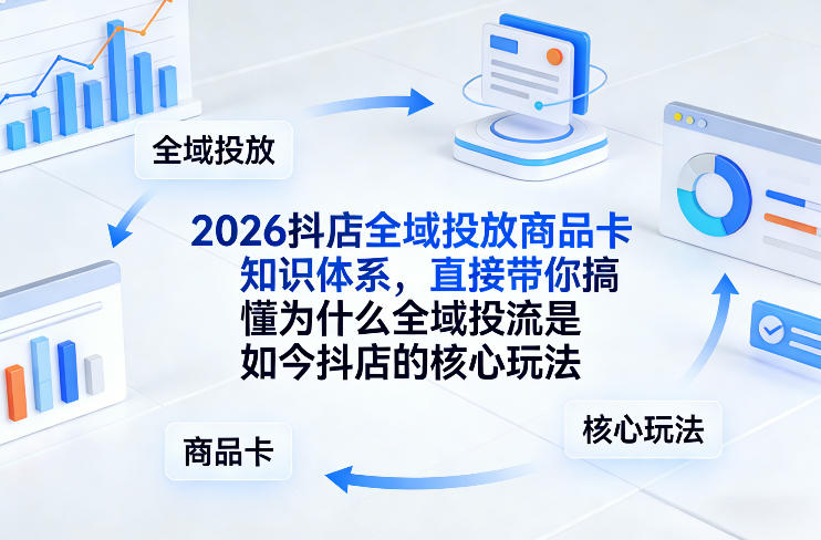 2026抖店全域投放商品卡知识体系，直接带你搞懂为什么全域投流是如今抖店的核心玩法-吾爱创业网