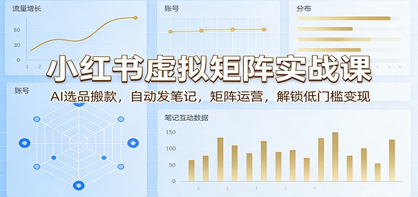 小红书虚拟矩阵实战课：AI选品搬款，自动发笔记，矩阵运营，解锁低门槛变现-吾爱创业网