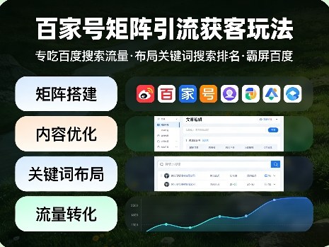 百家号矩阵引流获客玩法，专吃百度搜索流量，布局关键词搜索排名，霸屏百度-吾爱创业网