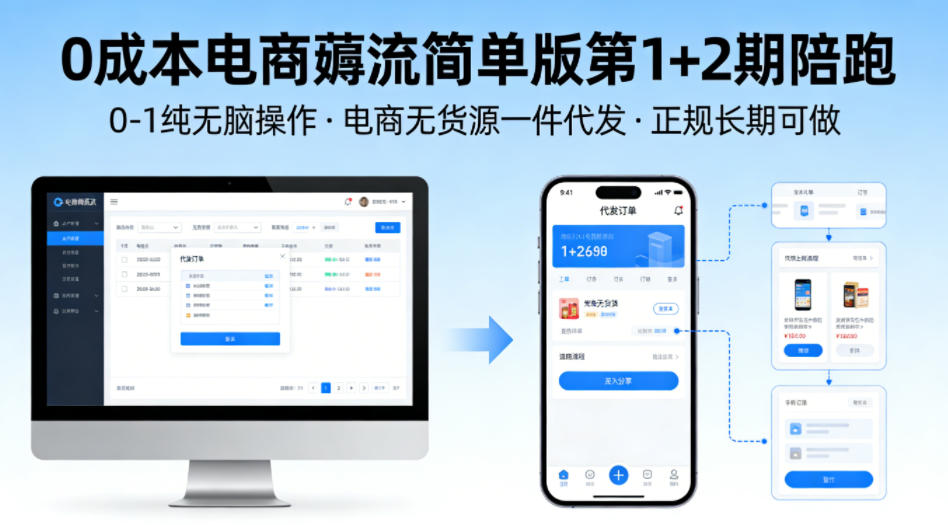 0成本电商薅流简单版第1+2期陪跑，0-1纯无脑操作，电商无货源一件代发，正规长期可做-吾爱创业网