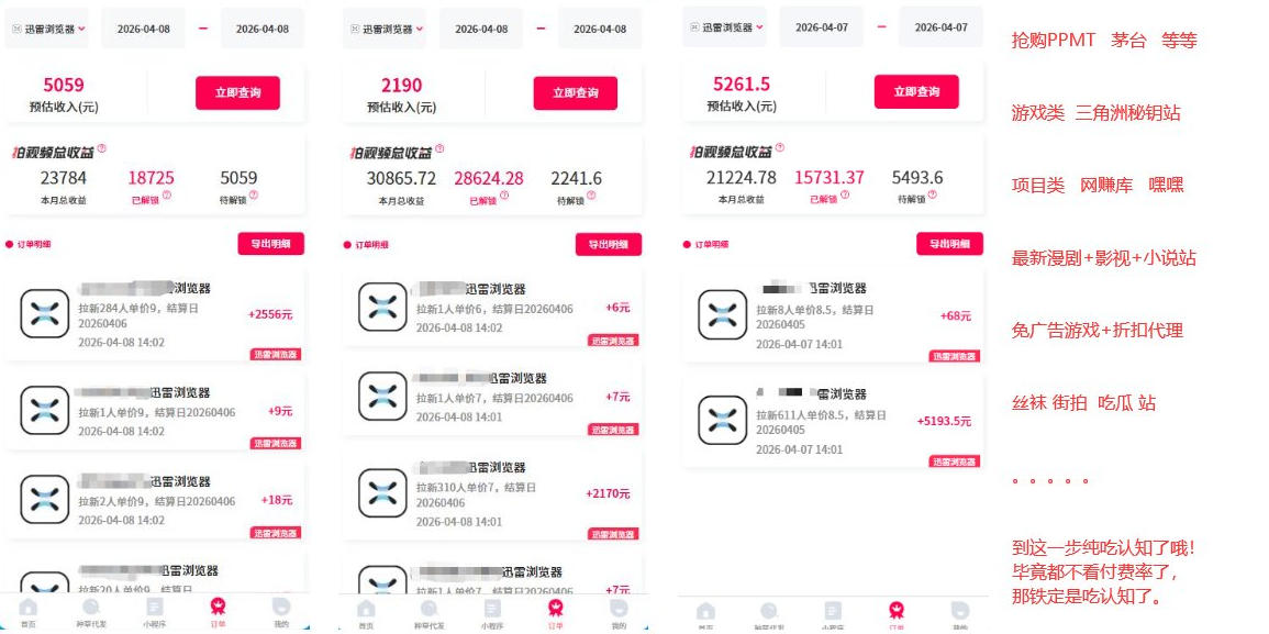图片[2]-迅雷浏览器项目2.0_拆个大佬周1W的打法-吾爱创业网