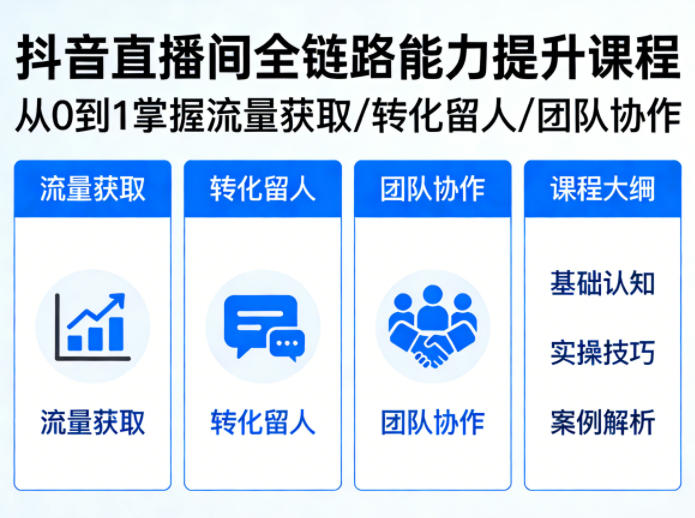 抖音直播间浓缩版视频课程，从0到1掌握直播间流量获取、转化留人、团队协作的全链路能力-吾爱创业网