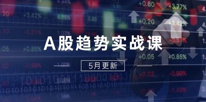 （14808期）A股趋势实战课：主力动向+政策红利，2025全年策略5月更新-吾爱创业网