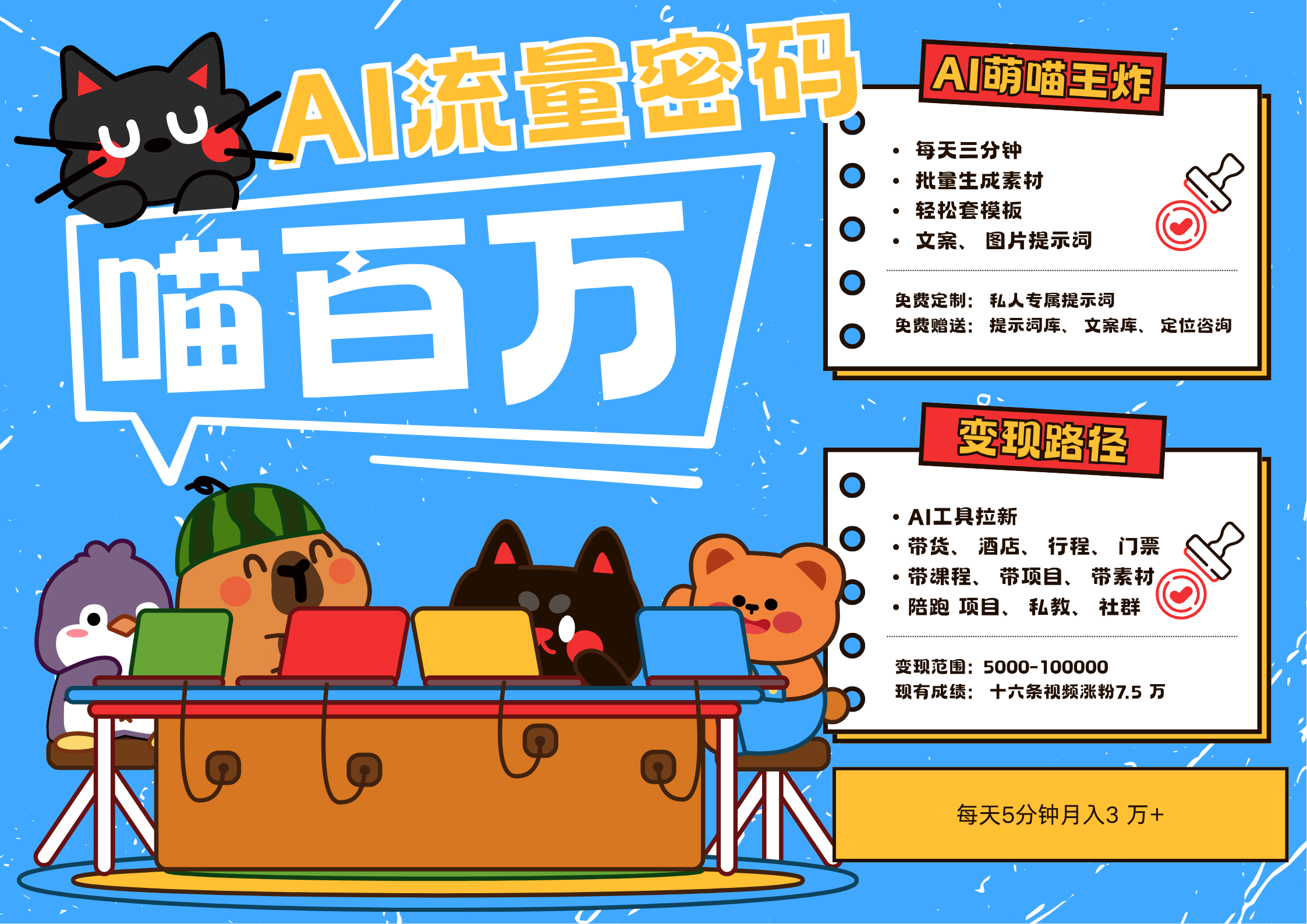 AI+宠物+旅行，2025最火流量密码 轻松用AI宠物做文旅账号，N种变现渠道月入五位数-吾爱创业网
