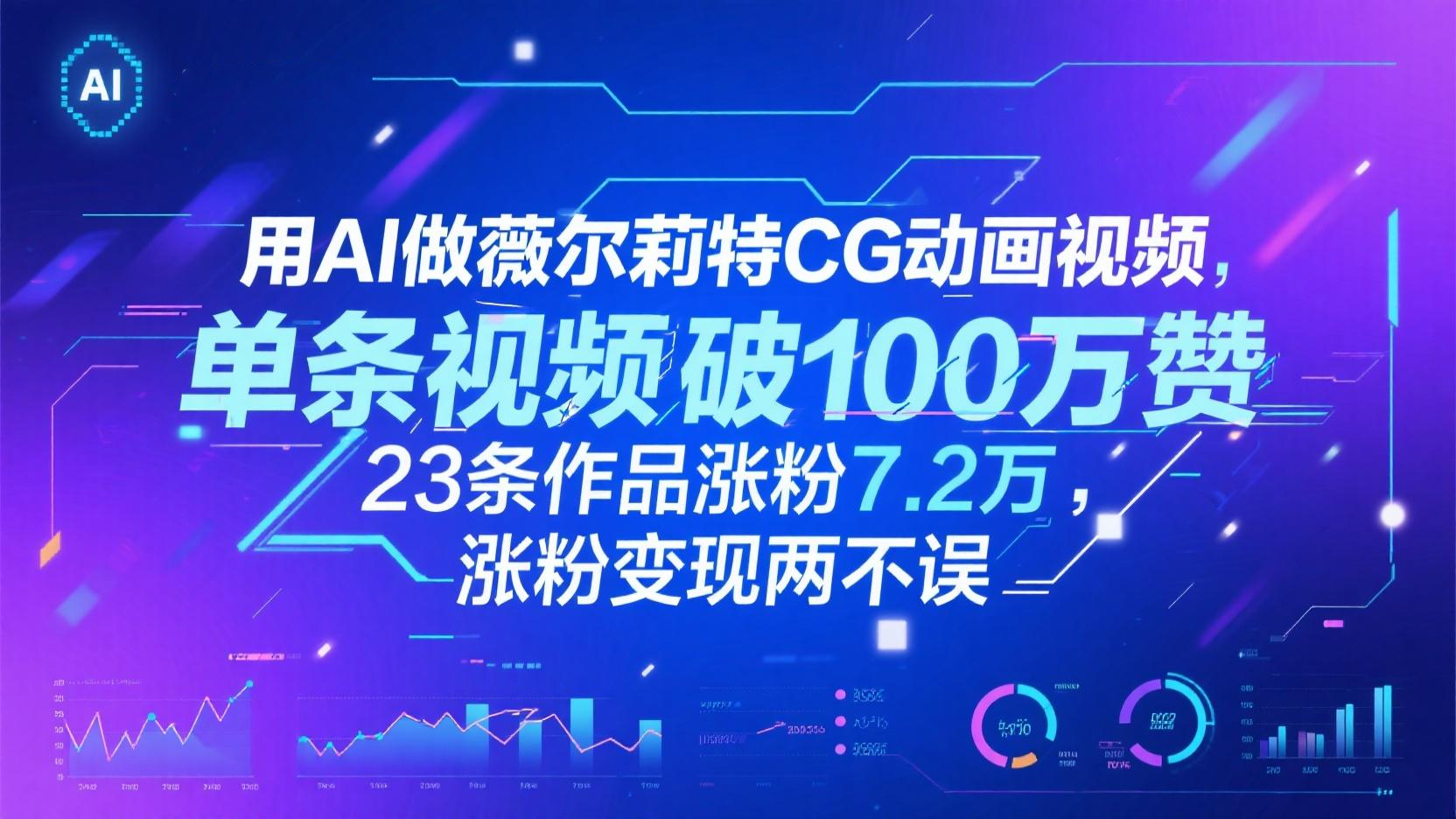 用AI做薇尔莉特CG动画视频，单条视频破100万赞，23条作品涨粉7.2万，涨粉变现两不误-吾爱创业网