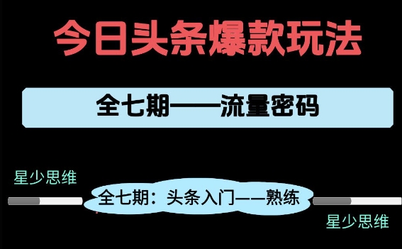 头条系列全七期项目拆解，全是干货，新手从0-1必经过程，99的人会踩的坑-吾爱创业网