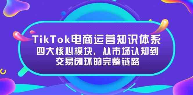 TikTok电商运营知识体系：四大核心模块，从市场认知到交易闭环的完整链路-吾爱创业网