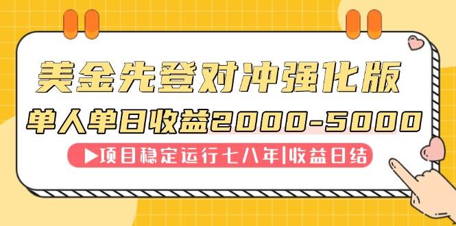 （14906期）连续8年创单日收入NO.1项目，日收益2000-5000-吾爱创业网