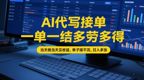 AI代写接单，一单一结多劳多得，当天做当天见收益，单子接不完，日入多张【全网最全实操课程】-吾爱创业网